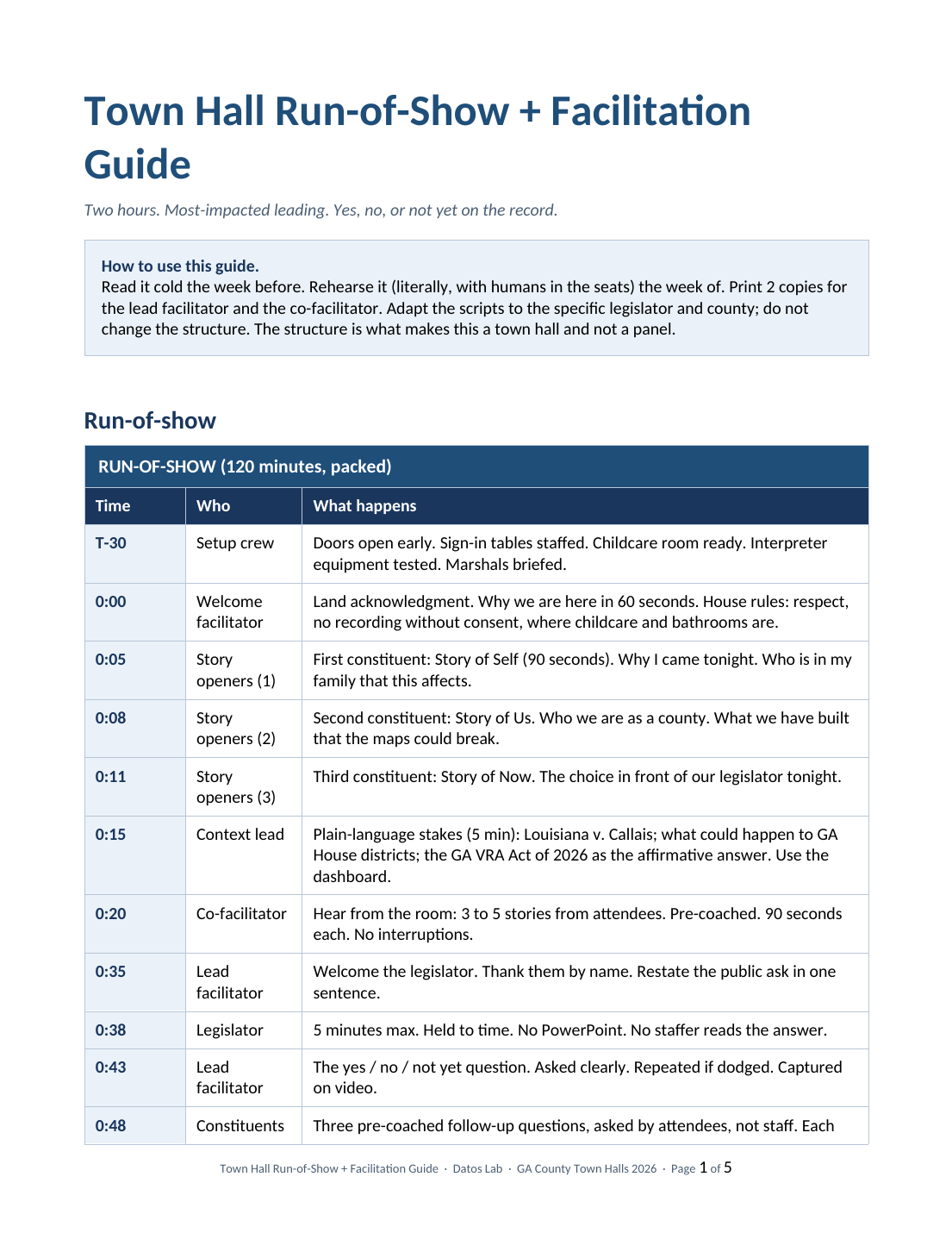 Page 1 preview of Town Hall Run-of-Show + Facilitation Guide