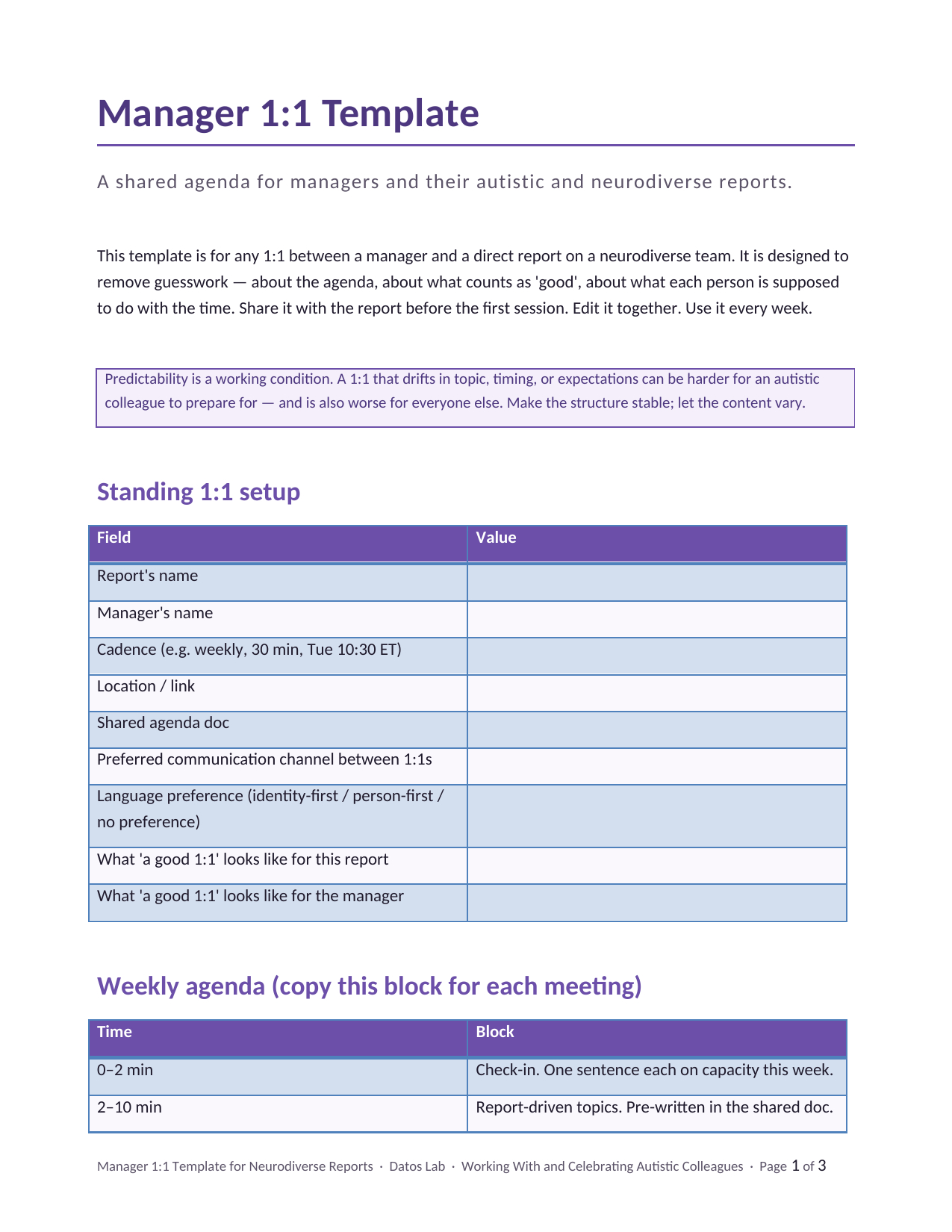 Page 1 preview of Manager 1:1 Template for Neurodiverse Reports
