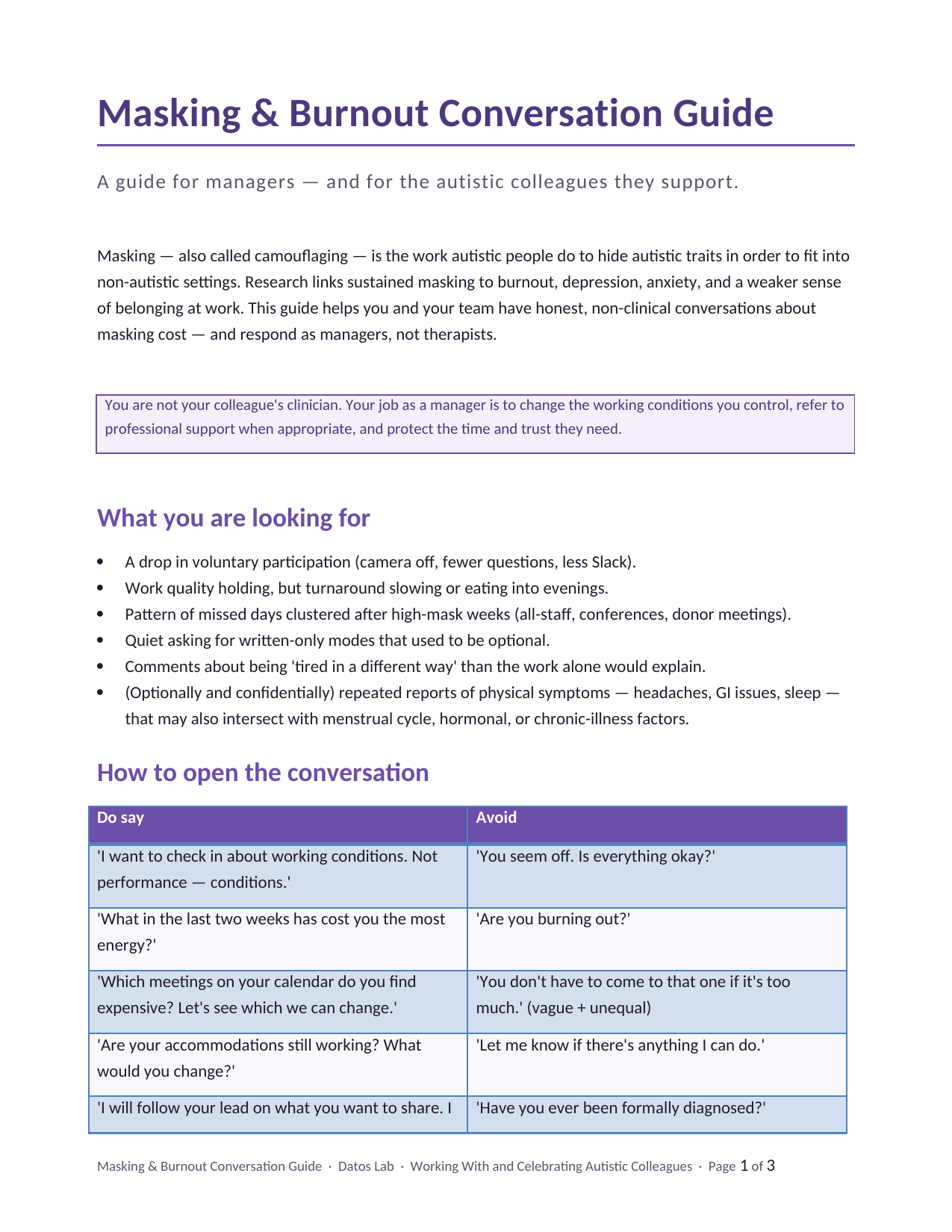 Page 1 preview of Masking & Burnout Conversation Guide
