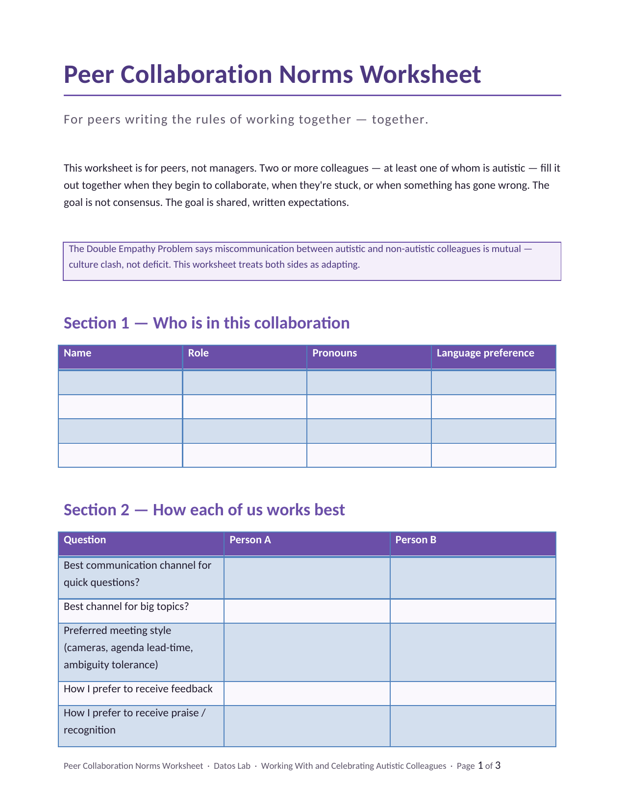 Page 1 preview of Peer Collaboration Norms Worksheet